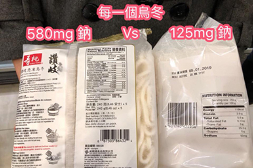 烏冬減肥1