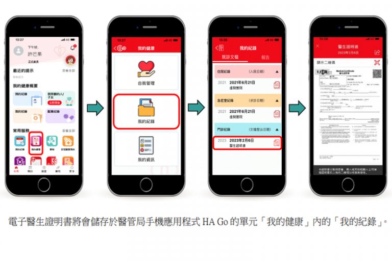 電子醫生證明書｜醫管局3月6日起推電子病假紙 HA GO app方便存取和申請病假